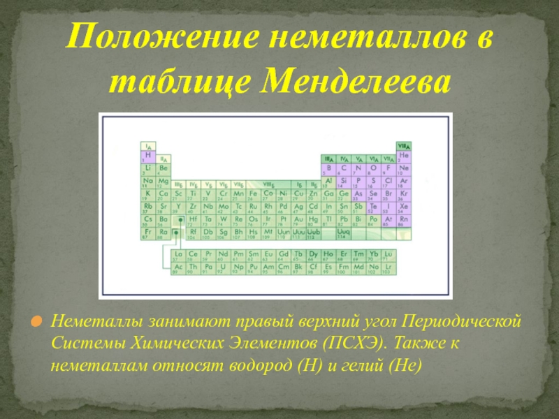 Презентация обзор неметаллов 11 класс