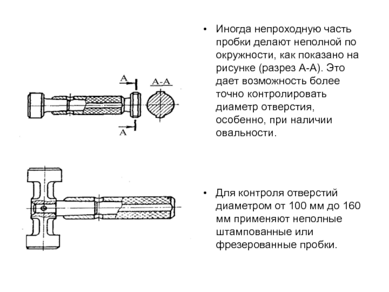 Калибром пробкой представленным на рисунке контролируется наибольший предельный размер отверстия