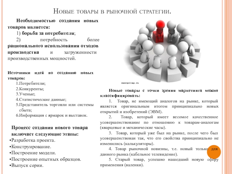 Курс лекций по дисциплине Маркетинг
Подготовила: Сидорова Наталия Новые товары в рыночной стратегии.Необходимостью создания новых товаров является:1) борьба за Новые товары в рыночной стратегии.Необходимостью создания новых товаров является:1) борьба за потребителя;2) потребность более рационального использования отходов