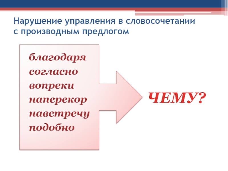 Нарушение управления в словосочетании с производным предлогомблагодаря согласновопреки наперекор навстречу подобно ЧЕМУ?