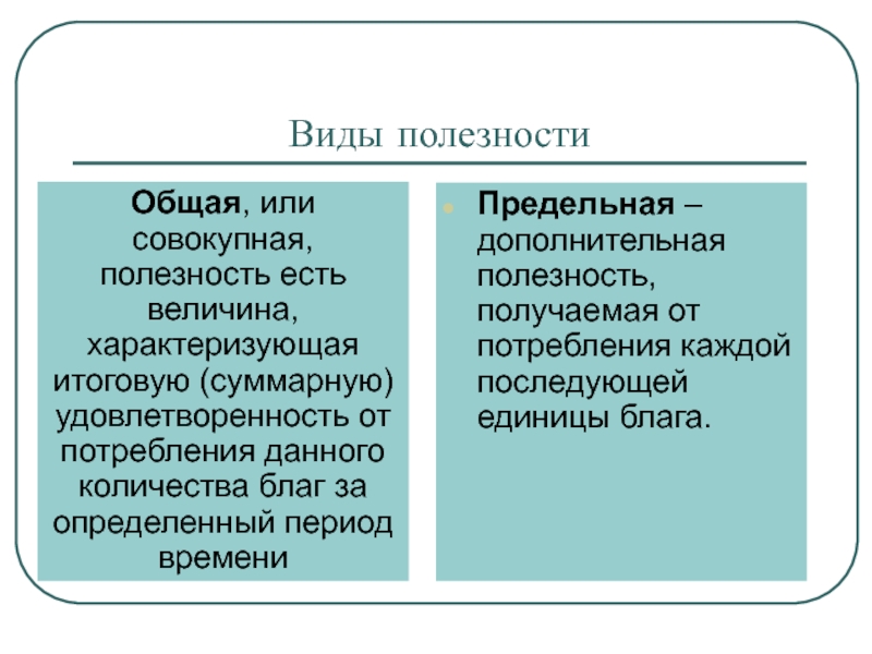 Полезность блага виды полезности. Полезность виды полезности. Виды полезности в экономике. Виды полезности благ. Понятие полезности в экономике.