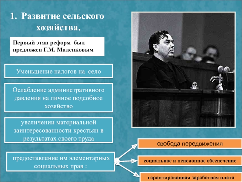 Генеральная линия 1953 года и проекты берии маленкова и хрущева