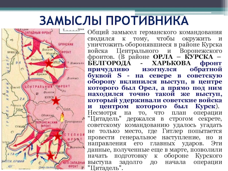 Планы советского командования в начале великой отечественной войны