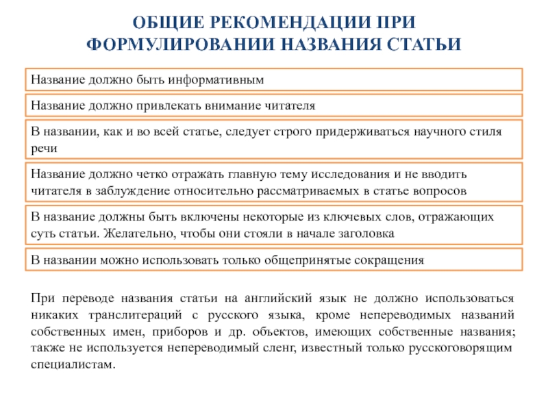 Презентация по статье пример