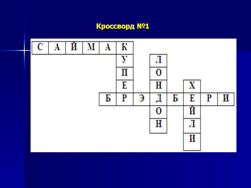 Кроссворд корень. Кроссворд на тему корень. Сканворды по теме корень. Кроссворд на тему корнеплоды. Кроссворд квадратный.