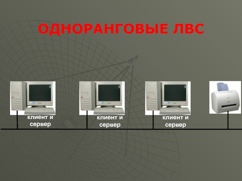 Одноранговая сеть картинка