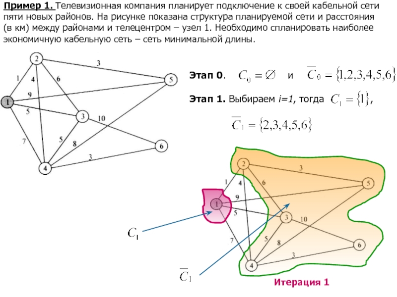 Какая структура показана на рисунке. На рисунке показана структура следующей системы.