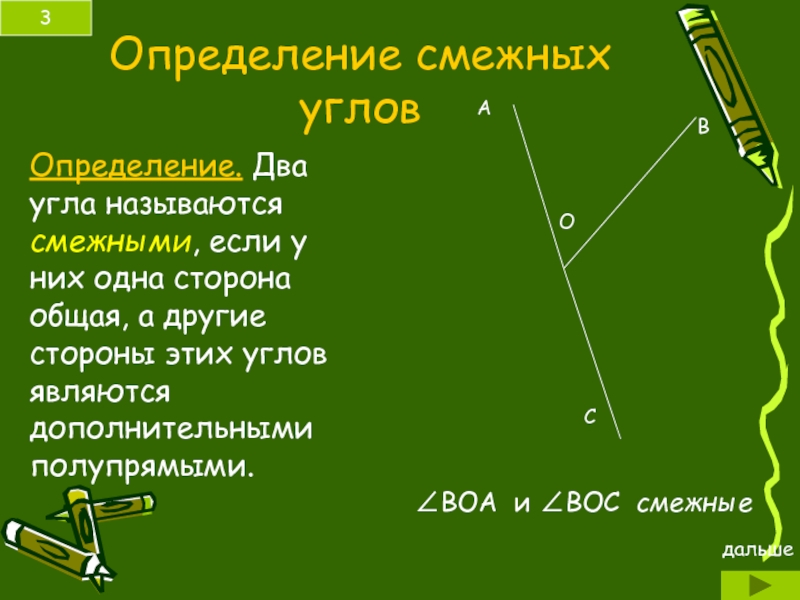 Определение смежных углов рисунок