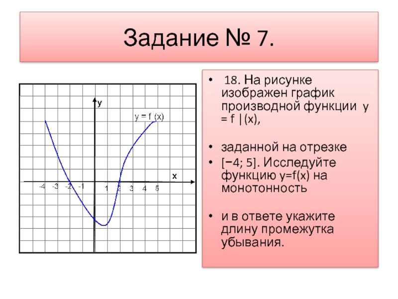 График производной 7 4