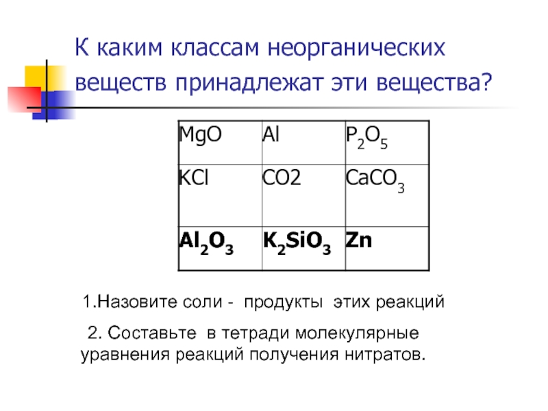 Карбонат кальция азотная кислота молекулярное уравнение. Какому классу неорганических веществ относится.
