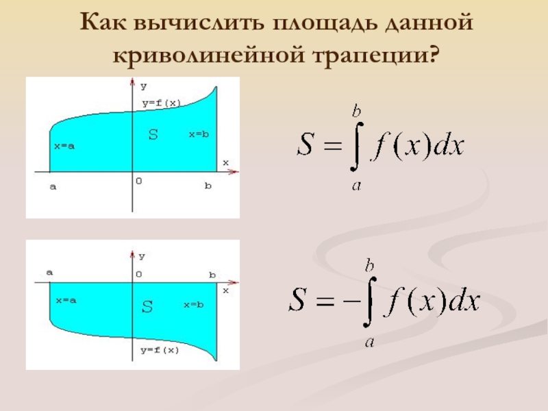 Формула вычисления криволинейной трапеции. Криволинейная трапеция. Площадь криволинейной трапеции формула. Площадь криволинейной фигуры. Формула для вычисления площади криволинейной трапеции.