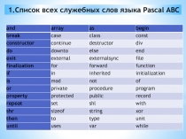 Служебные слова языка Pascal