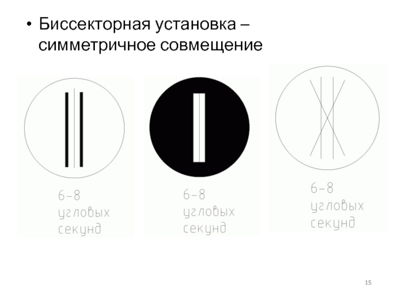 Свойства зрения. Глаз основные свойства зрения в киномеханике.