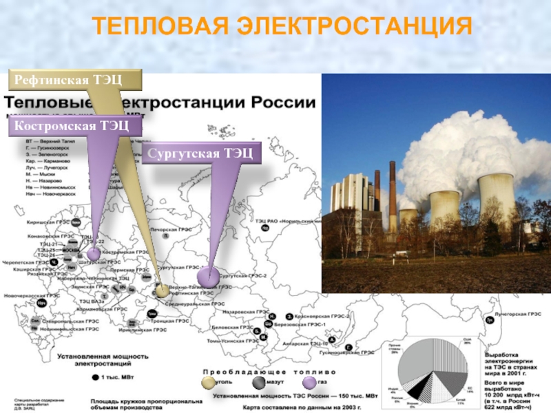 Карта аэс гэс тэс