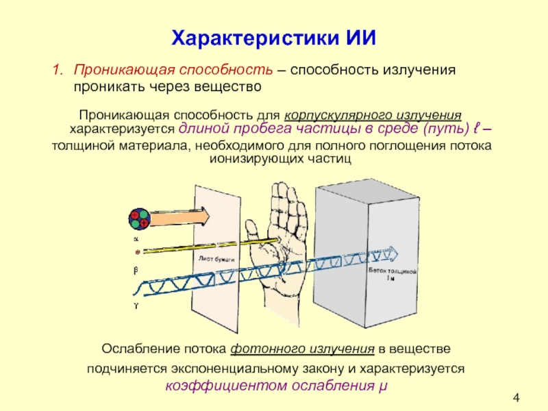 Способность излучение