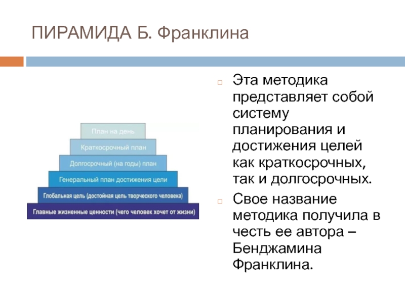 Методика представляет собой подробный стандарт. Бенджамин Франклин пирамида достижения целей. Пирамида целей. Пирамида психология. Элементы пирамиды управления временем Бенджамина Франклина.