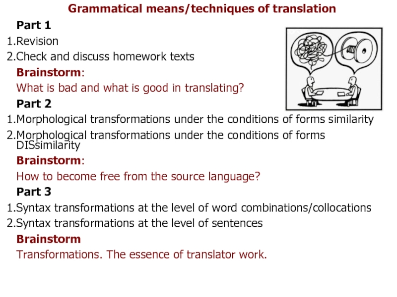 Parts translate