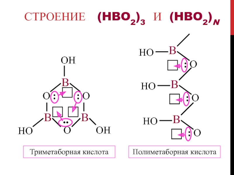 Строение  (HBO2)3 и (HBO2)nТриметаборная кислотаПолиметаборная кислота
