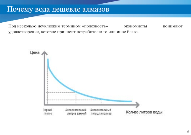 Л экономика