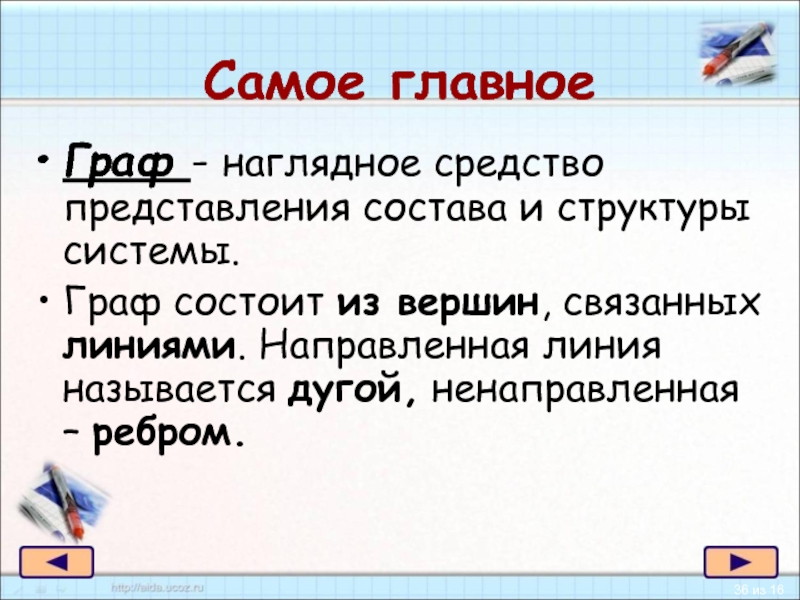 Наглядным средством представления состава структуры системы является. Наглядное средство представления состава и структуры системы это. Наглядное средство представления состава и структуры схемы является. Укажите средство для наглядного представления состава и структуры.