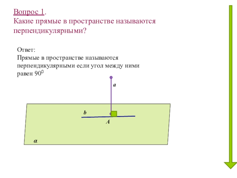 Какие прямые называются перпендикулярными сделайте рисунок