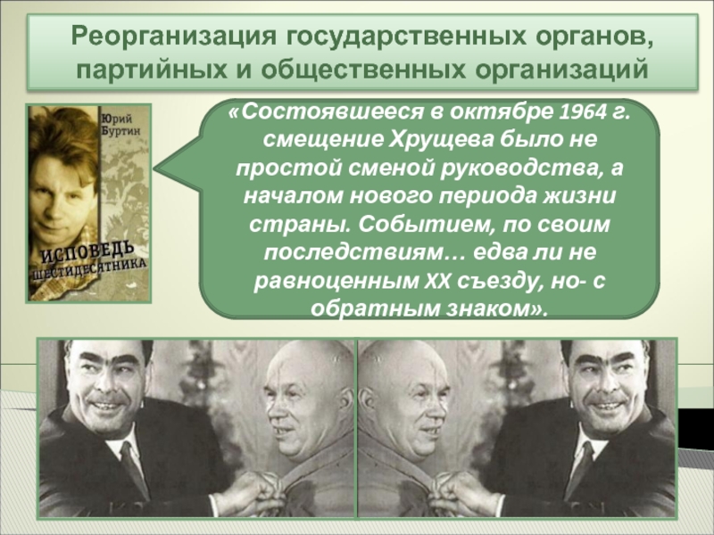 Последствия смены руководства ссср в 1953. Смещение Хрущева в 1964. Реорганизация гос органов 1953-1964. В октябре 1964 Хрущев был. Реорганизация государственных органов.