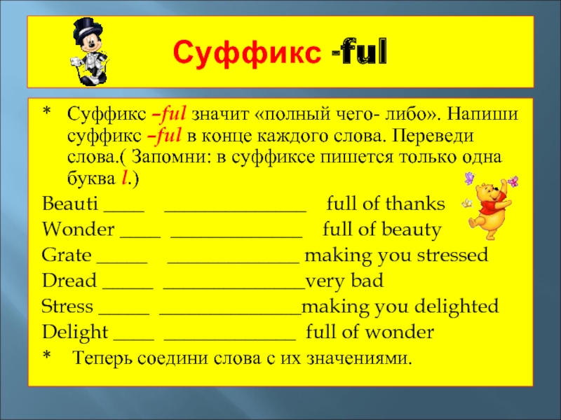 Fully перевод. Прилагательные с суффиксом Full. Суффикс Full в английском языке. Аффикс ful в английском языке. Слова с суффиксом Full.