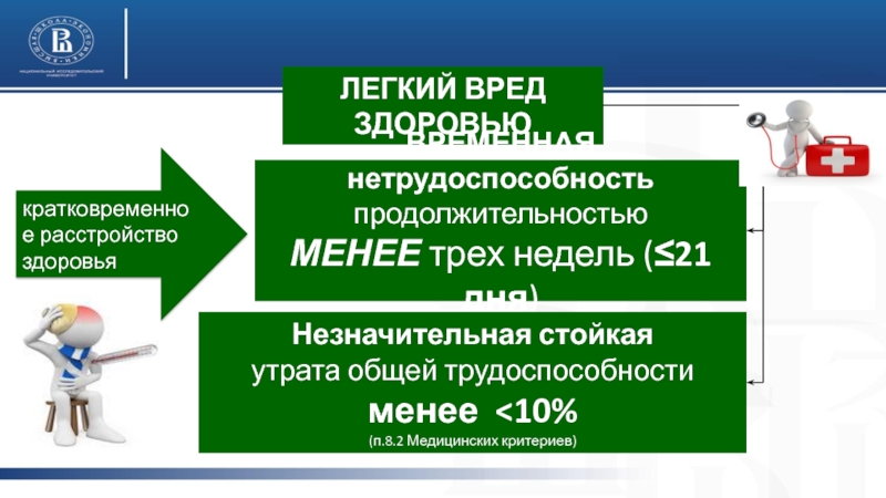 Легкий вред здоровью ст. Незначительная стойкая утрата общей трудоспособности. Утрата трудоспособности легкий вред здоровью. Примеры легкого вреда здоровью. Лёгкий вред здоровью примеры.