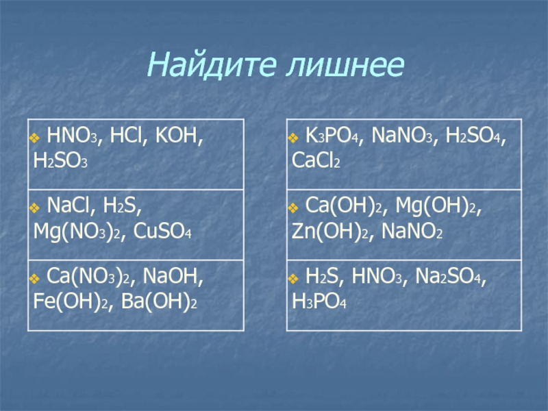 Feo hcl koh. Игра по оксидам. Hno3 оксид. H2s+Koh. Hno2 оксид.