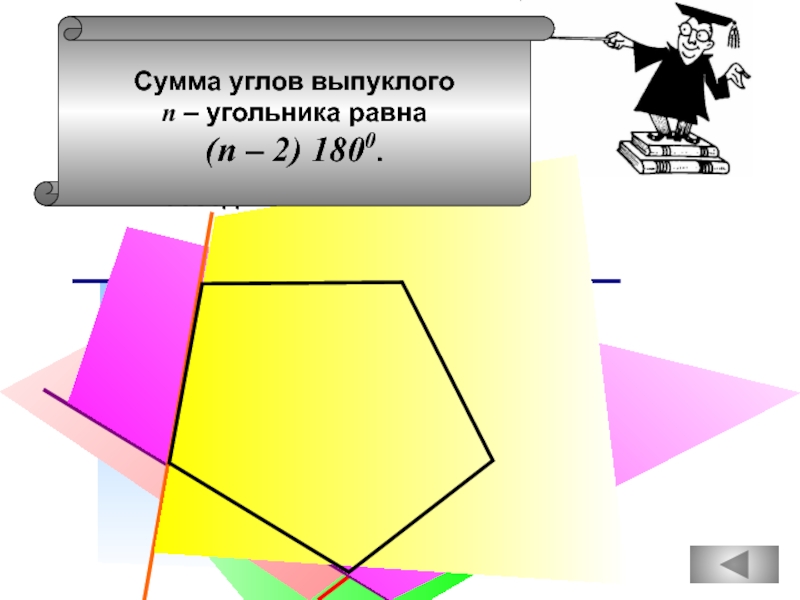 Прямоугольник называетсявыпуклым, если он лежит по однусторону от каждой прямой, проходящей через две егососедние вершины.Сумма углов выпуклогоп