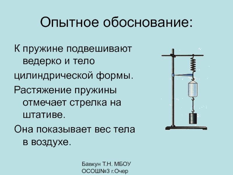 Груз подвесили на упругую пружину. Вес тела на пружине. Вес тела подвешенного на пружине. Металлический цилиндр подвесили на пружине. Вес шарика подвешенного на пружине.