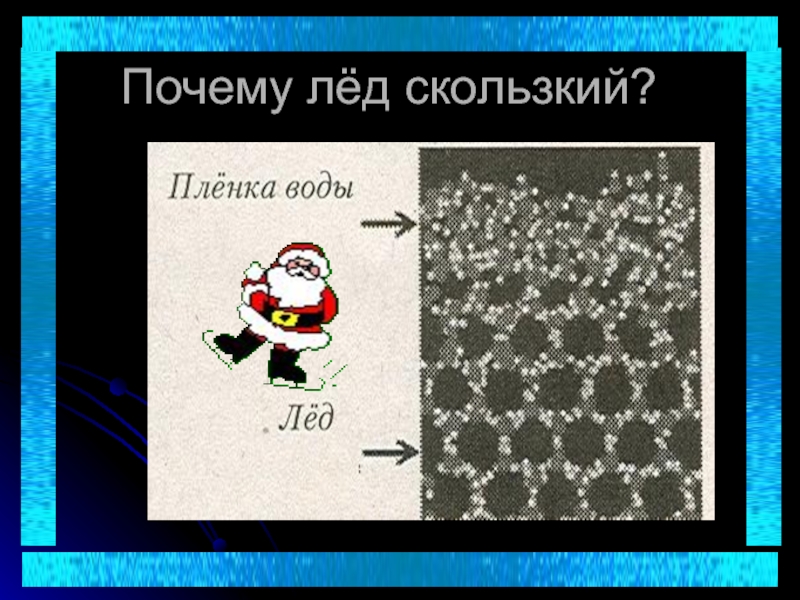 Почему лед. Почему лед скользкий. Презентация на тему лед скользкий\. Почему лед скользит. Почему на льду скользко.