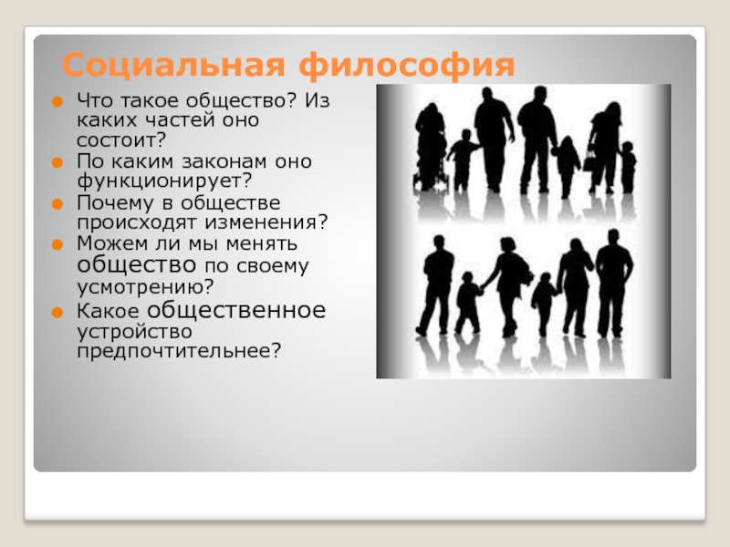 Можно ли общество. Из каких частей состоит общество. Общество это в философии. Что такое общество и из чего оно состоит. Общество состоит из чего состоит.