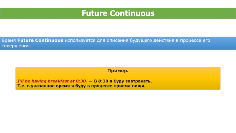 Презентация Future Continuous 8 класс