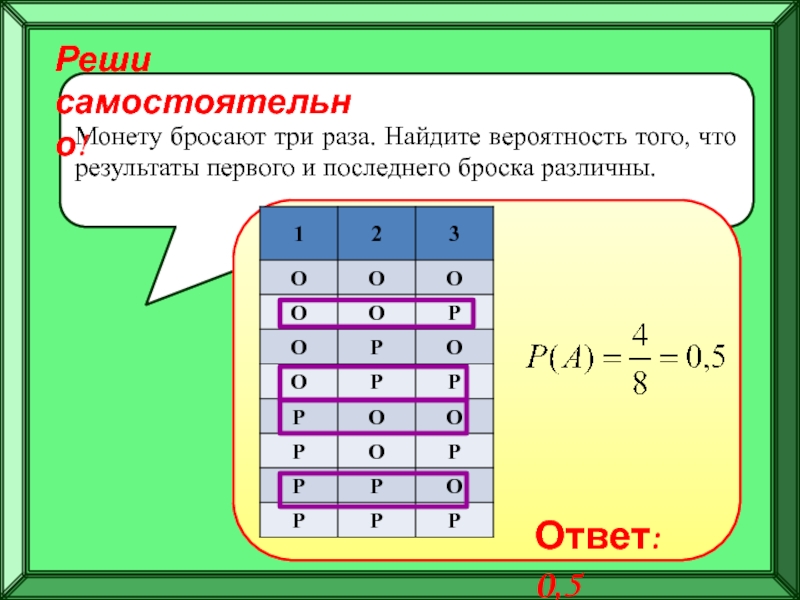 Подготовка к ЕГЭ
Решение задач по
теории вероятностей Монету бросают три раза. Найдите вероятность того, что результаты первого и последнего броска различны.Реши самостоятельно!Ответ: 0,5 Монету бросают три раза. Найдите вероятность того, что результаты первого и последнего броска различны.Реши самостоятельно!Ответ: 0,5