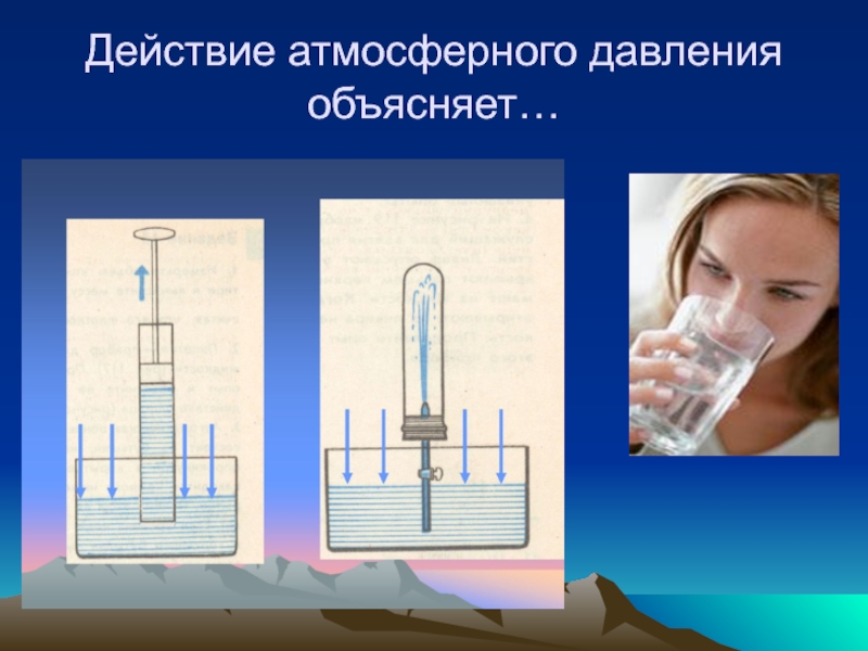 Презентация на тему опыты с атмосферным давлением