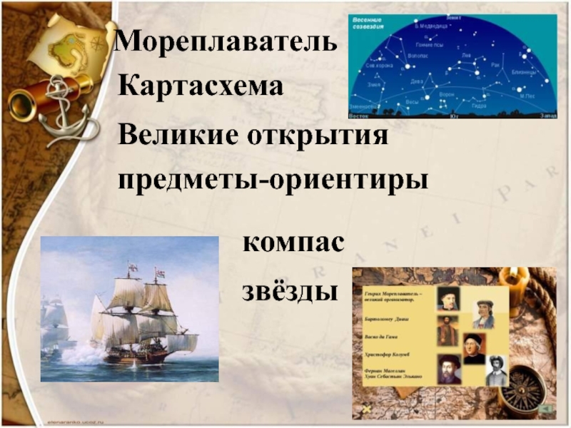 Мореплаватели доклад. Мореплаватели и их открытия. Поделка мореплаватель. Юный первооткрыватель. Творческие работы юные Первооткрыватели.