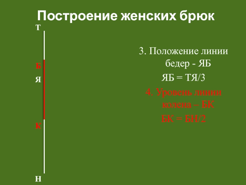 Линия положения. Положение линии бедер. Как определить положение линии бедер. Рассчитать уровня линии бедер. Положение линии бедер см.