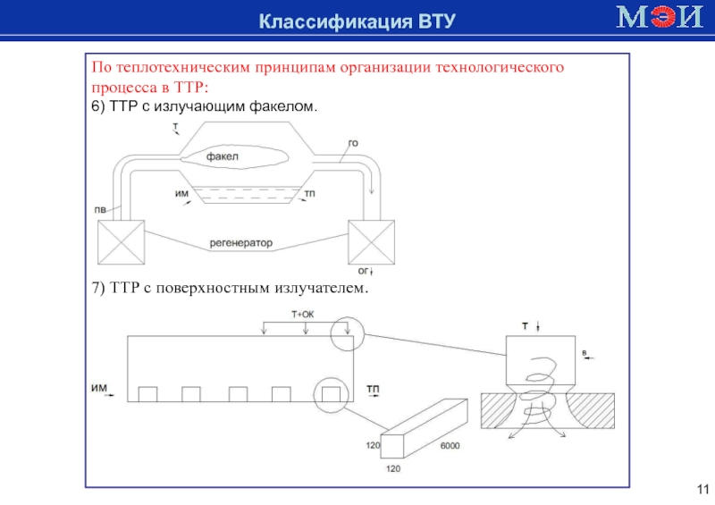 Теплотехническая схема это