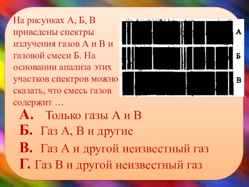 На рисунке приведены фрагмент спектра поглощения неизвестного разреженного