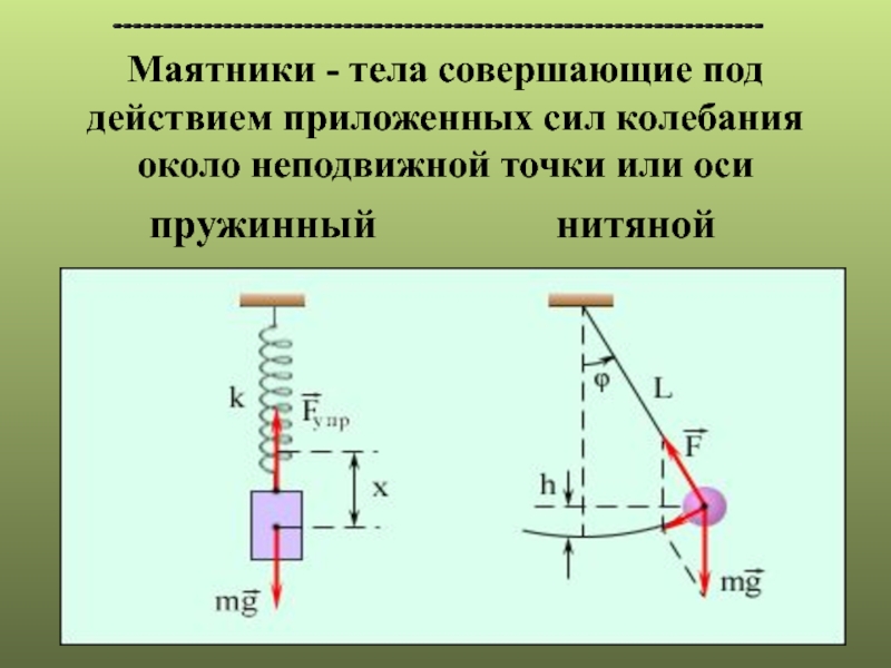 Колебательное движение маятника