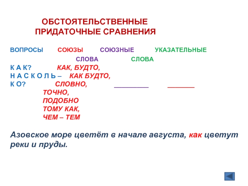 Союзные слова придаточных обстоятельственных. Придаточо обстоятельственные Союзы. Придаточное обстоятельственное сравнения. Союзы в придаточном сравнительном предложении. Придаточные сравнения вопросы.