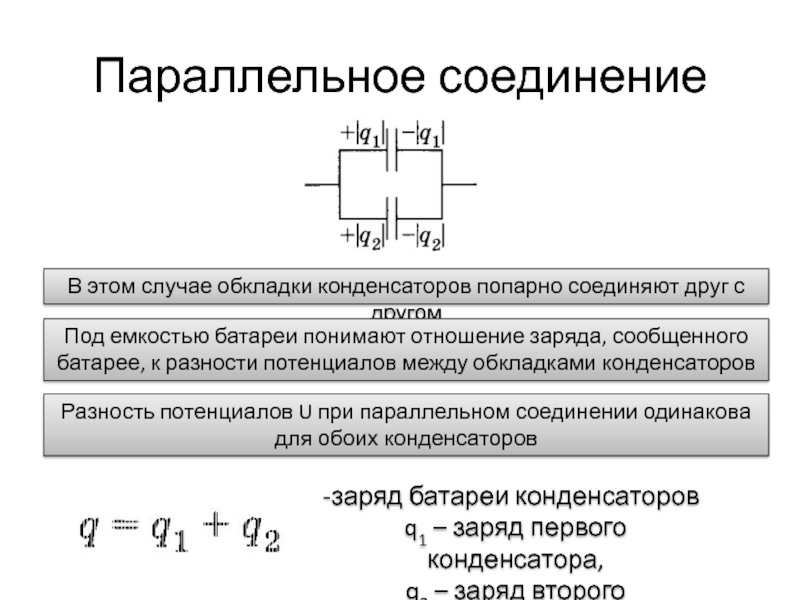 Толщина обкладки конденсатора