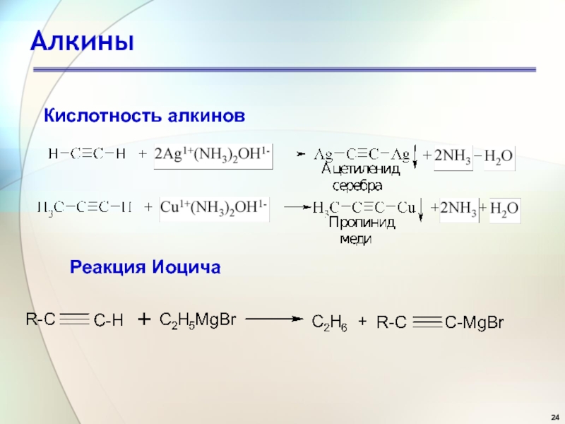 Алкины свойства получение. Алкины 10 класс. Алкин na nh3. Алкин li nh3. Реакция Иоцича.