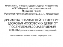 НИИ гигиены и охраны здоровья детей и подростков ФГАУ Научный центр здоровья