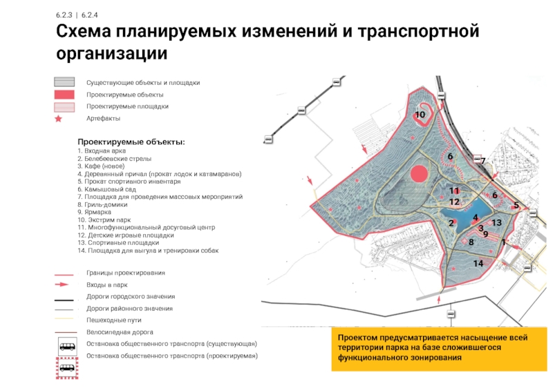 Размещение оомд в плане населенного пункта осуществляют с учетом