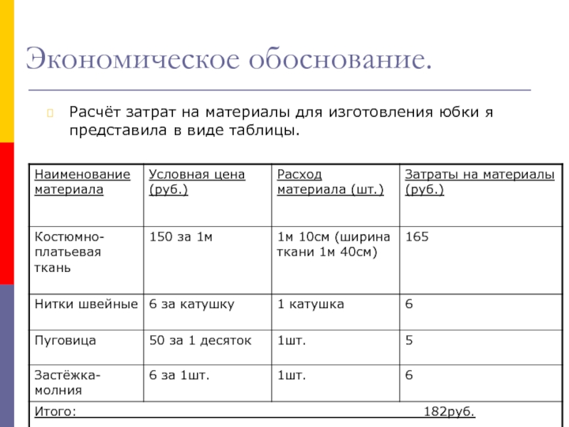 Экономический расчет проекта по технологии 8 класс