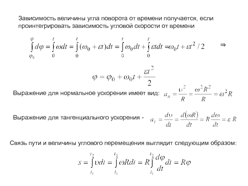 Зависимость от времени величины