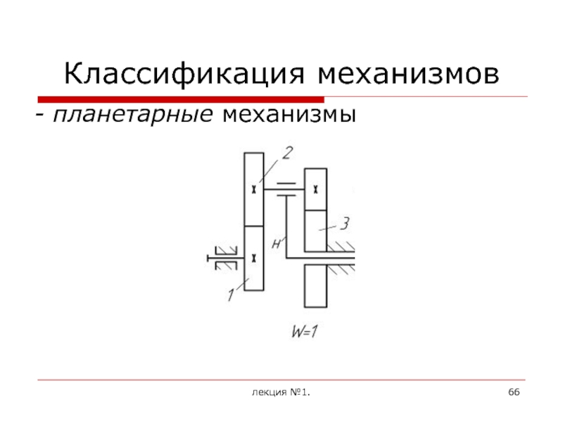 Классификация механизмов