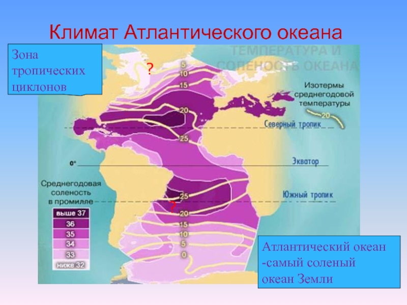 Положение атлантического. Климат Атлантического океана. Атлантический климат. Климатические условия Атлантического океана. Климат Северной Атлантики.